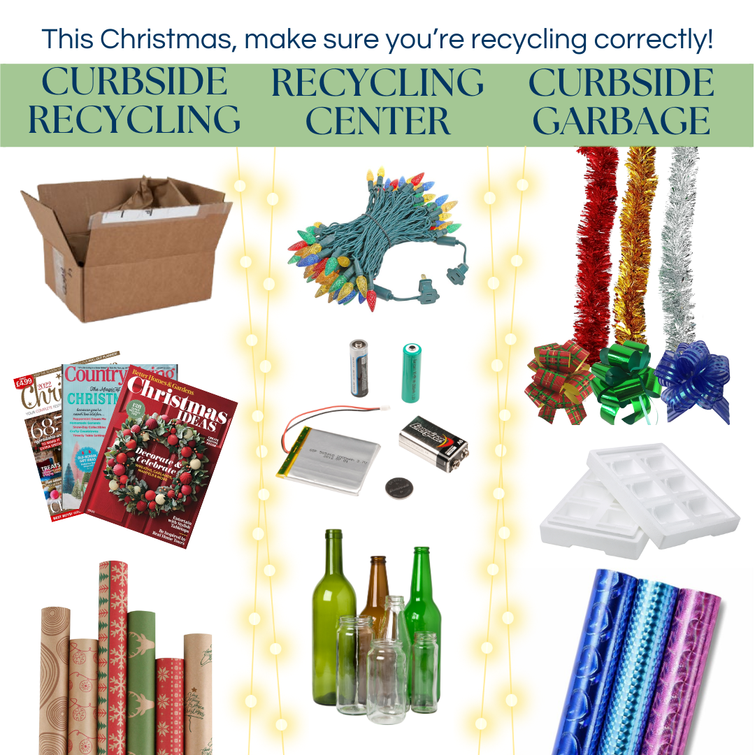 Christmas Recycling 2025.png